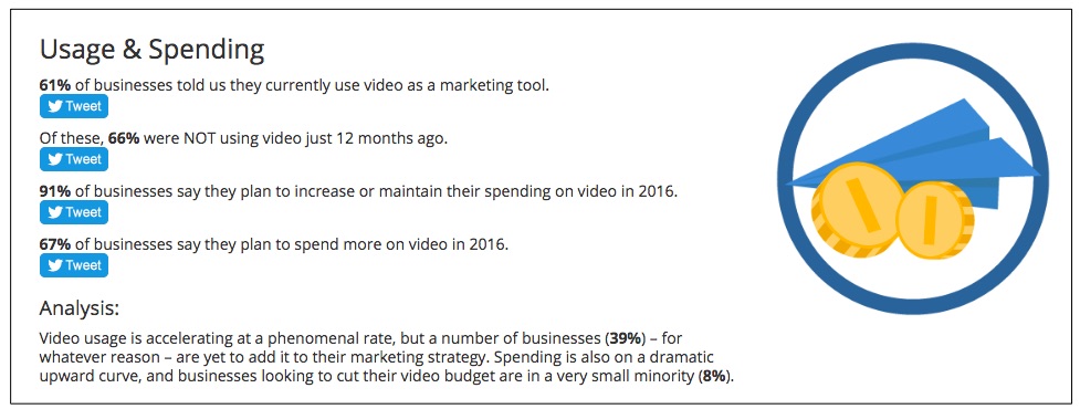 video_marketing_statistics_2016___wyzowl