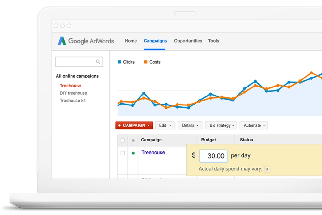 google-adwords-stats