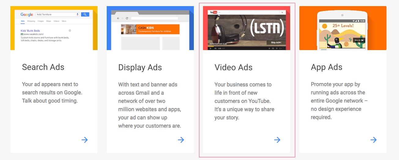 video-ads-on-google-adwords