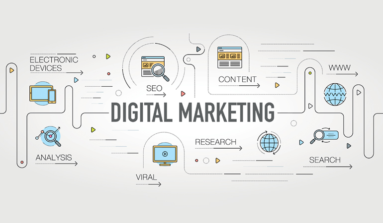 digital-marketing