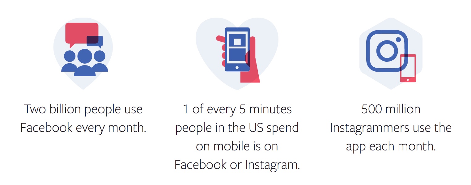 facebook-ads